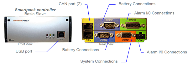242100.000 Модуль контроля и управления, контроллер Smartpack Basic Slave (without display, buttons & internal power for distributed systems) — изображение 2